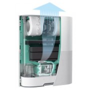 Проветриватель с нагревом Airnanny A7 BabyCare HEPA H11